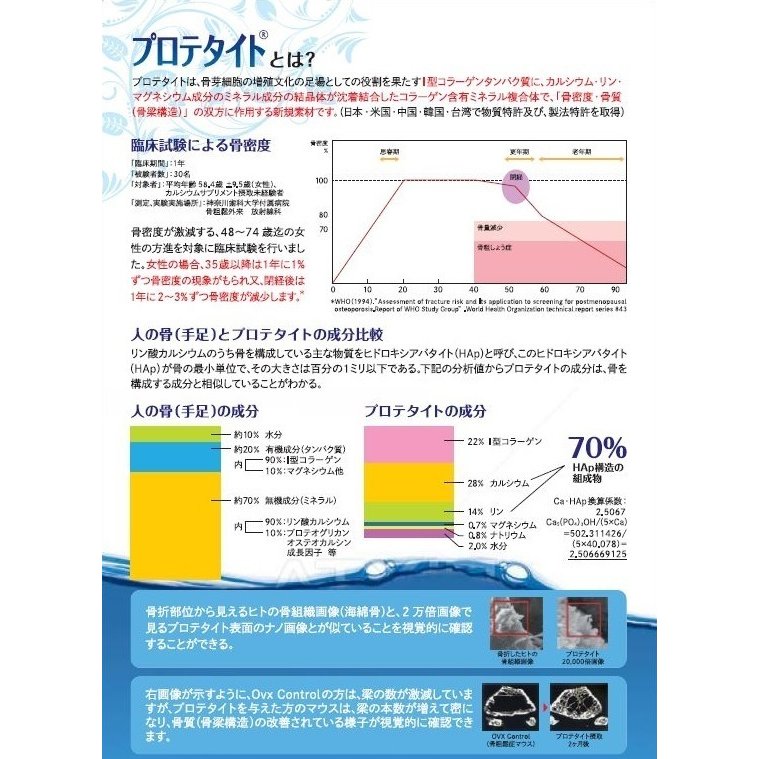 海のエール チュアブル ☆新発売！！ | 神戸メディカル・ラボ